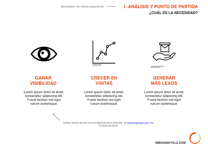 P3 - Plantilla plan social media