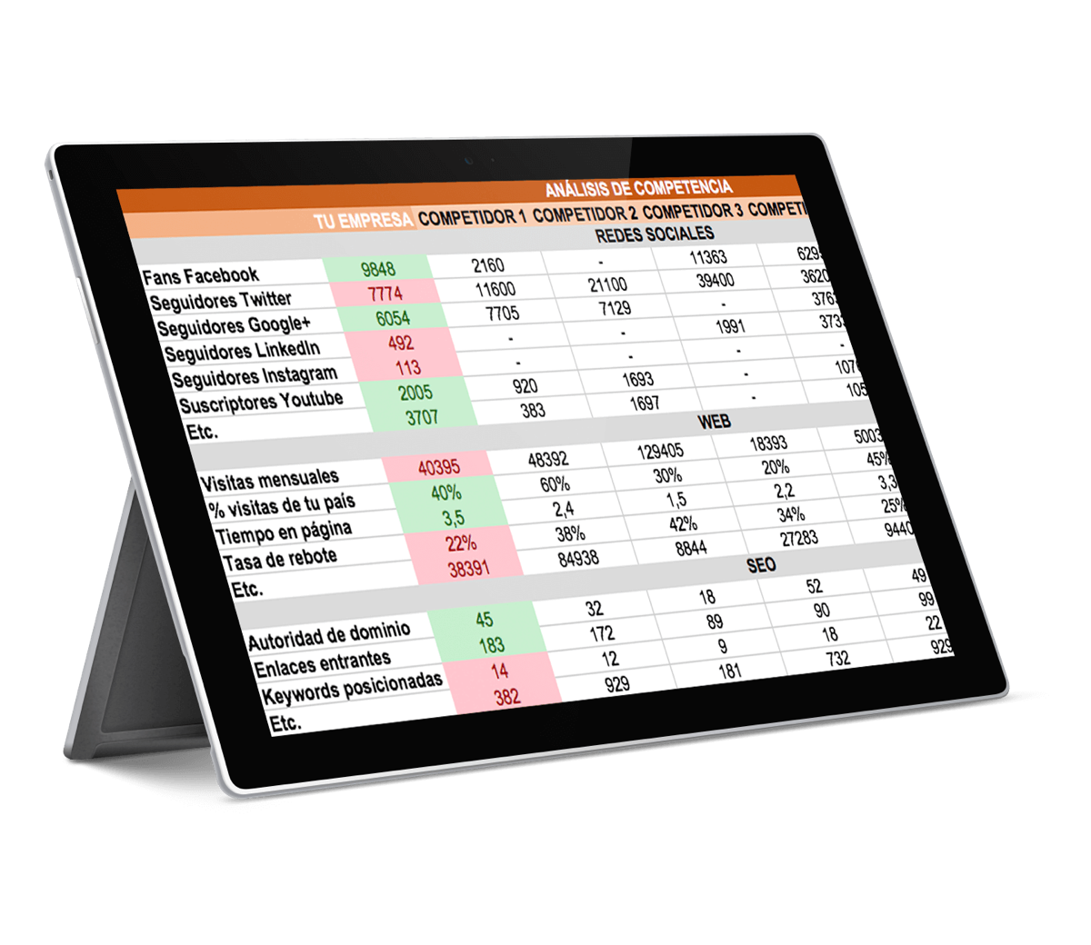 Portada - Email - Plantilla Benchmarking